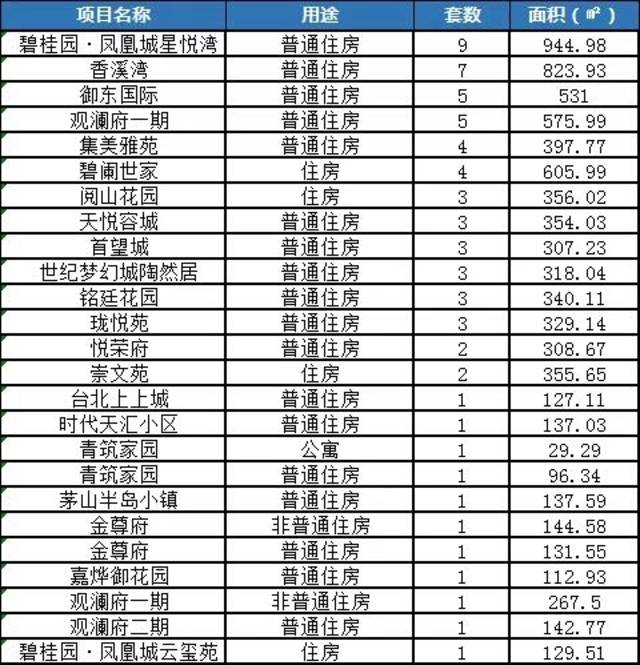 句容房贷最新动态解读，市场趋势、政策影响与前景展望